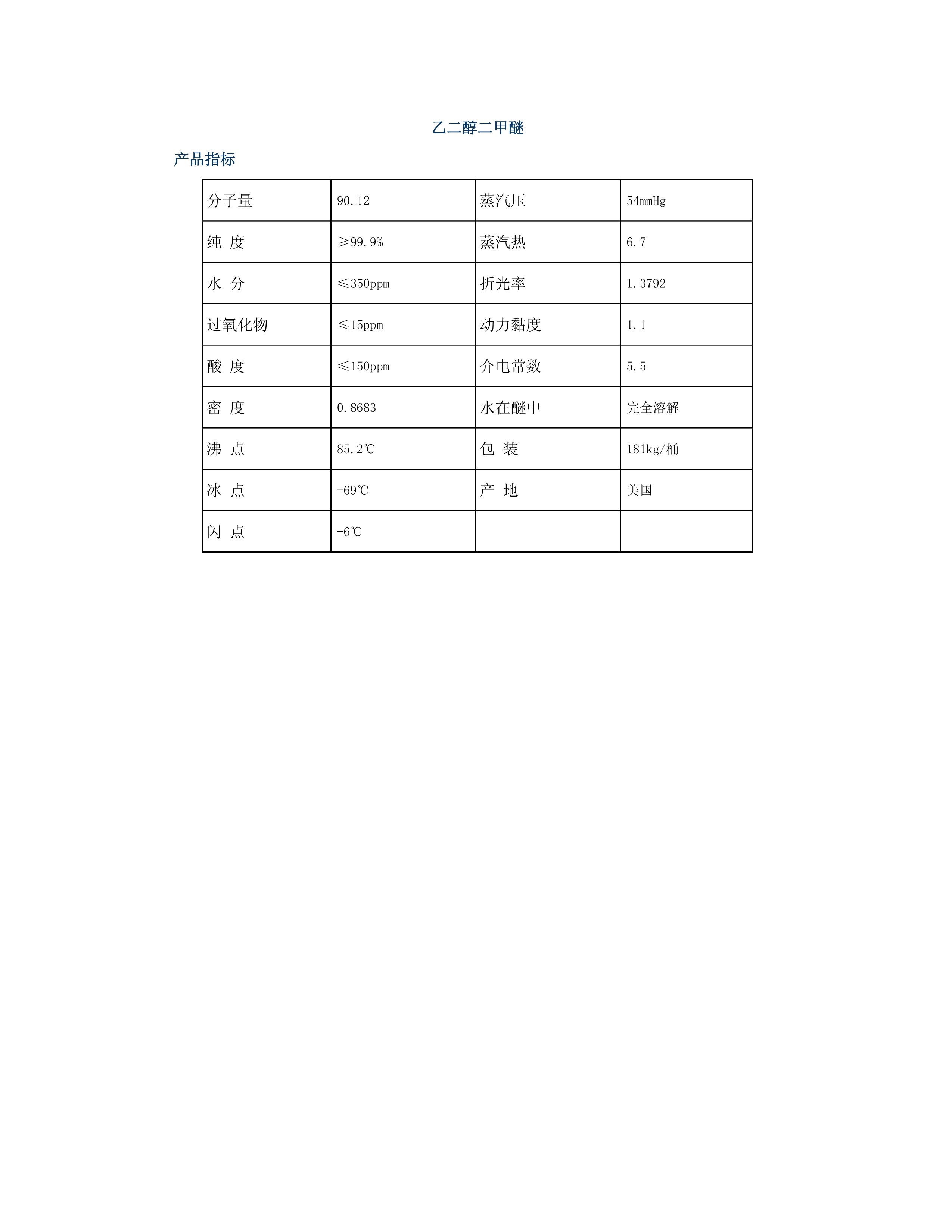 110-71-4(Ferro)中文_1.jpg